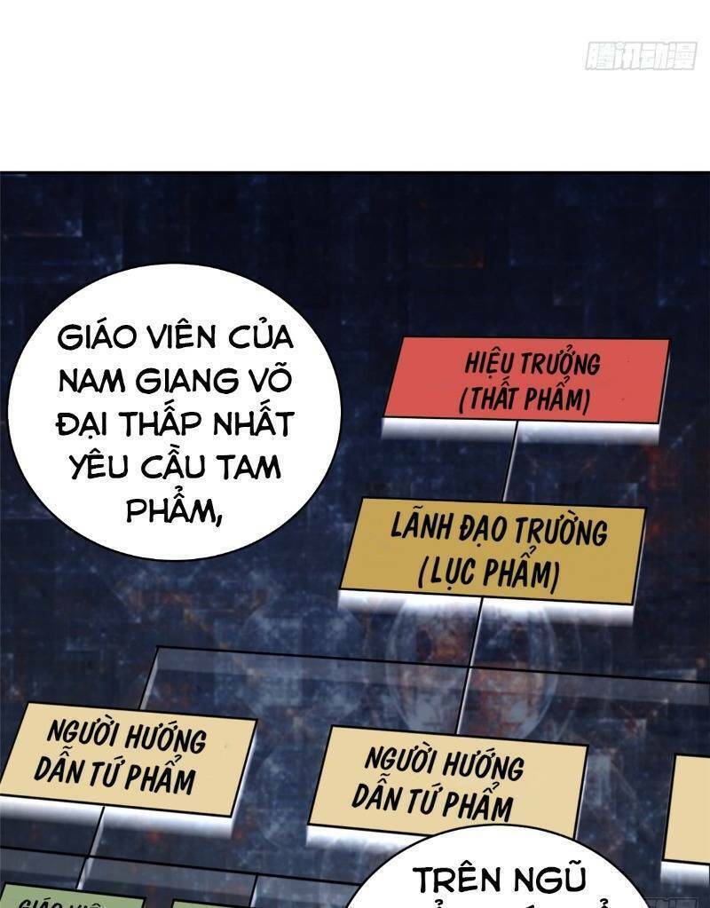 Toàn Cầu Cao Võ Chapter 24 - Trang 24