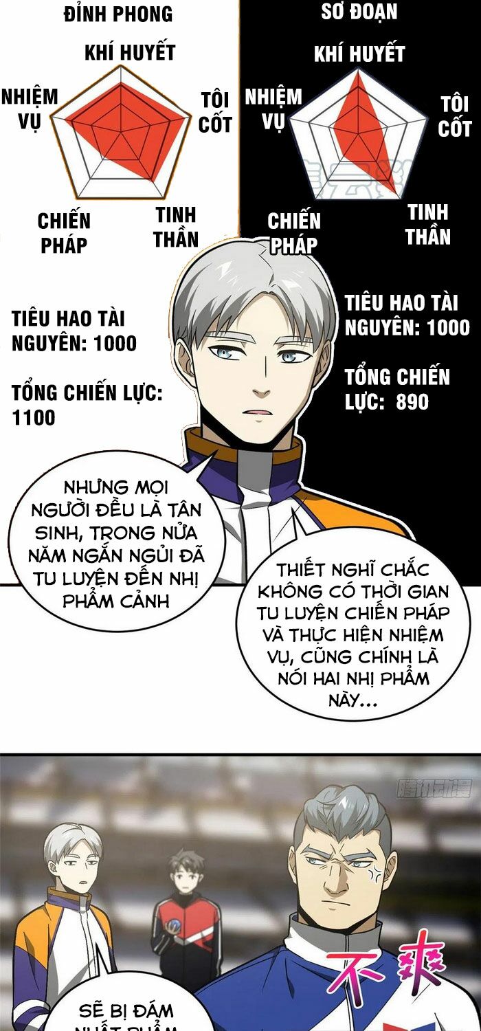 Toàn Cầu Cao Võ Chapter 77 - Trang 2