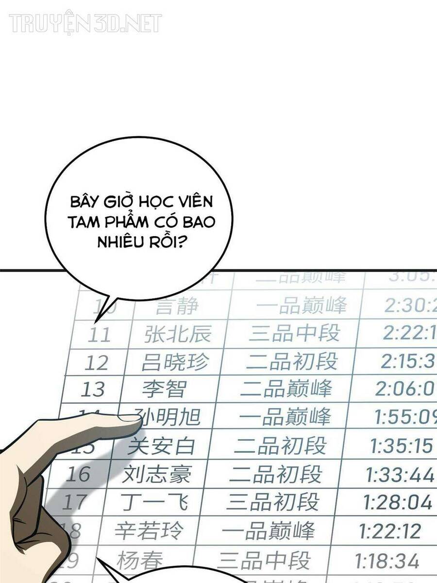 Toàn Cầu Cao Võ Chapter 199 - Trang 6