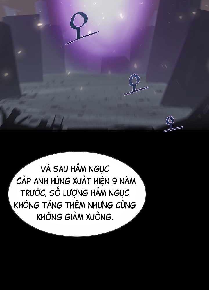 Người Chơi Cấp 1 Chapter 14 - Trang 6