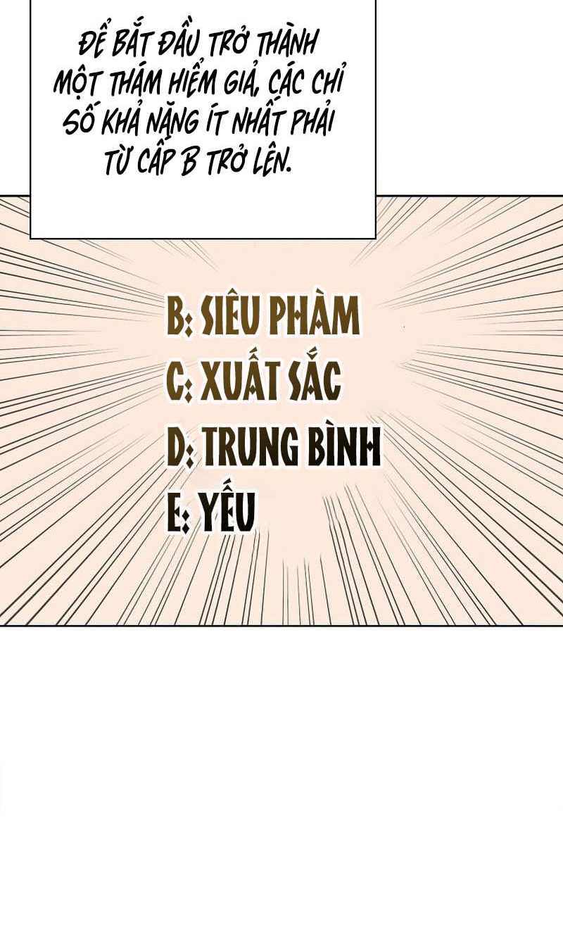 Trường Học Chiến Binh Chapter 17 - Trang 59