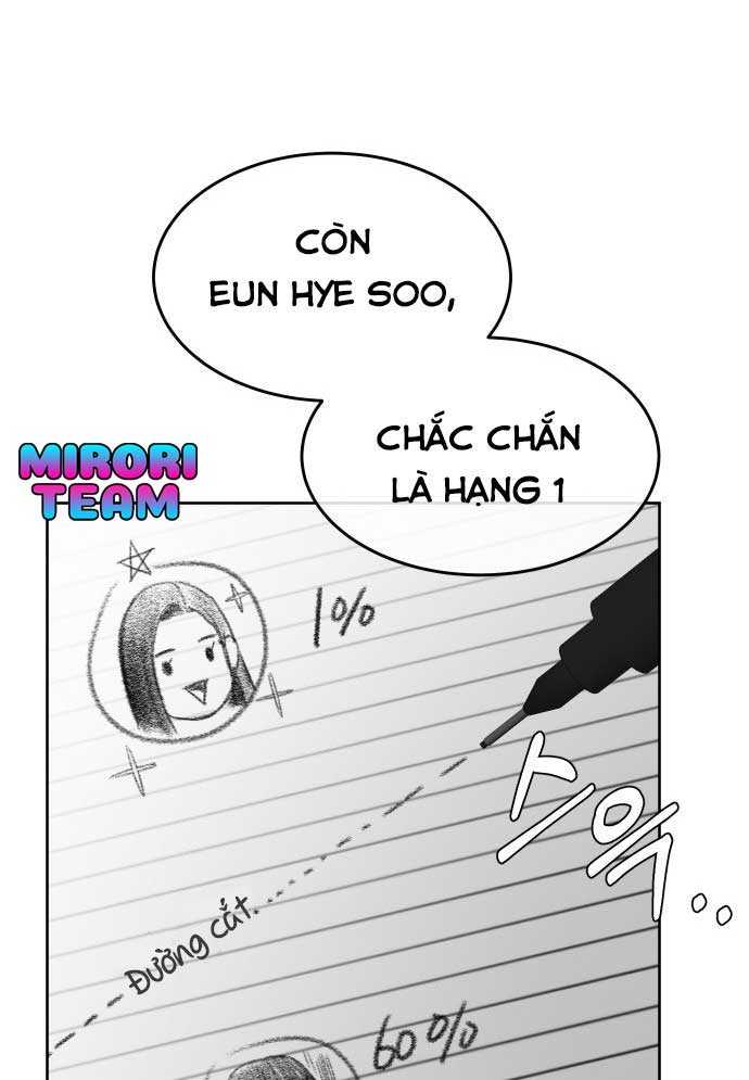 Top 1% Chapter 1 - Trang 159