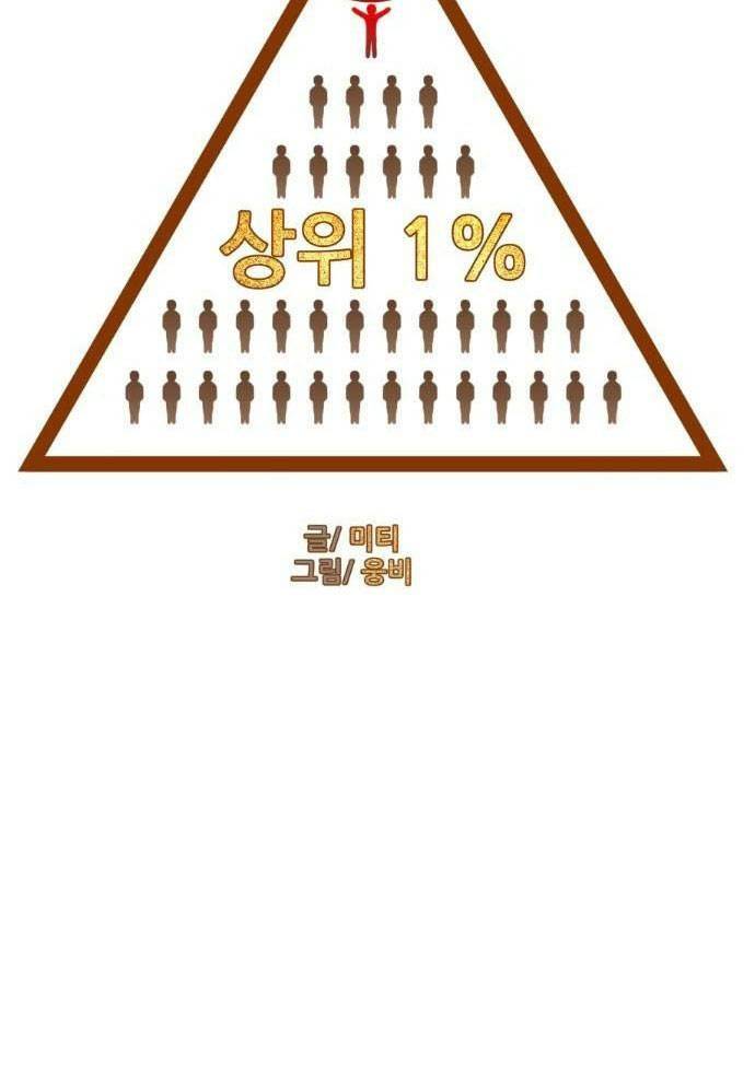 Top 1% Chapter 11 - Trang 28