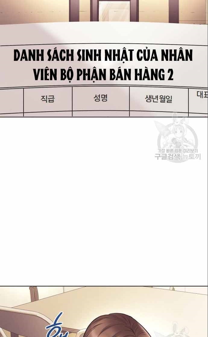 Nhân Viên Văn Phòng Nhìn Thấy Vận Mệnh Chapter 11 - Trang 85