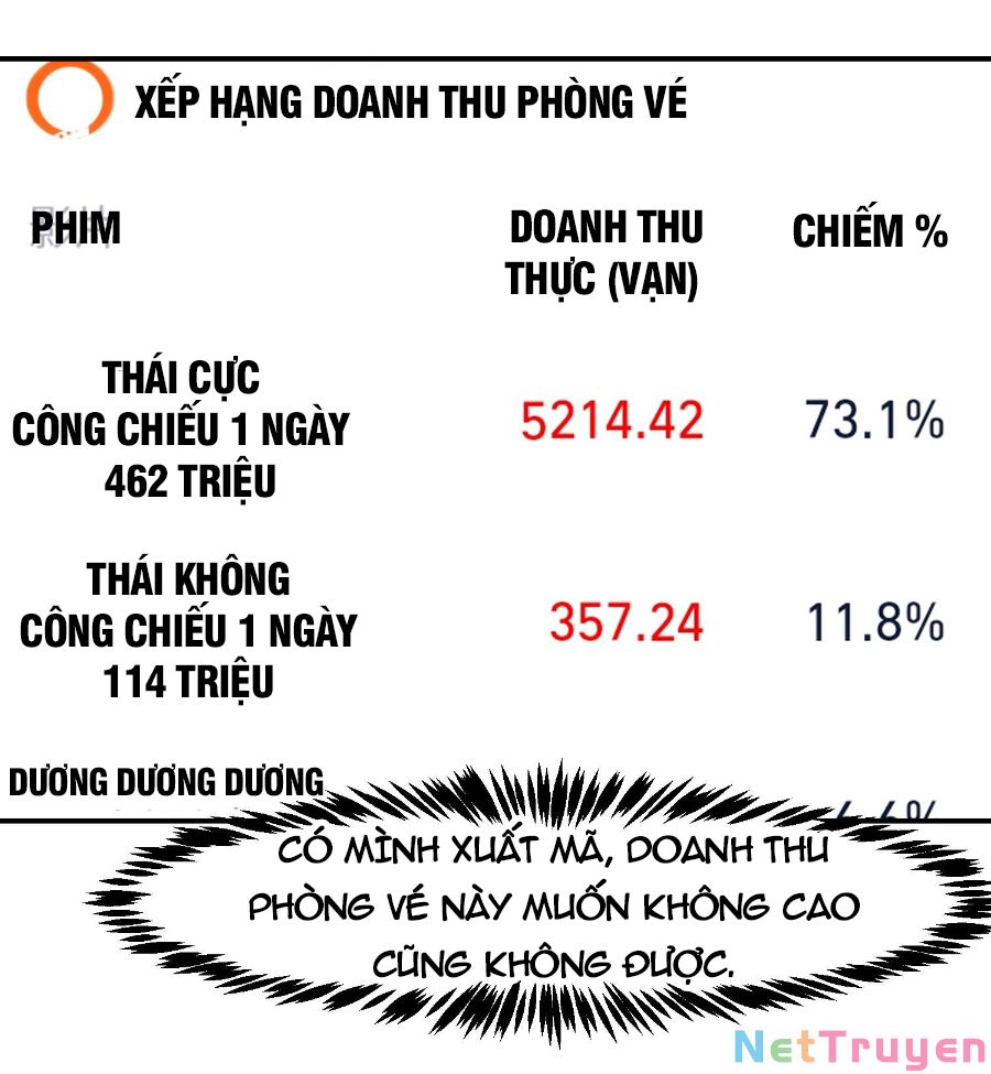 Tu Tiên Trở Về Tại Vườn Trường Chapter 360 - Trang 17