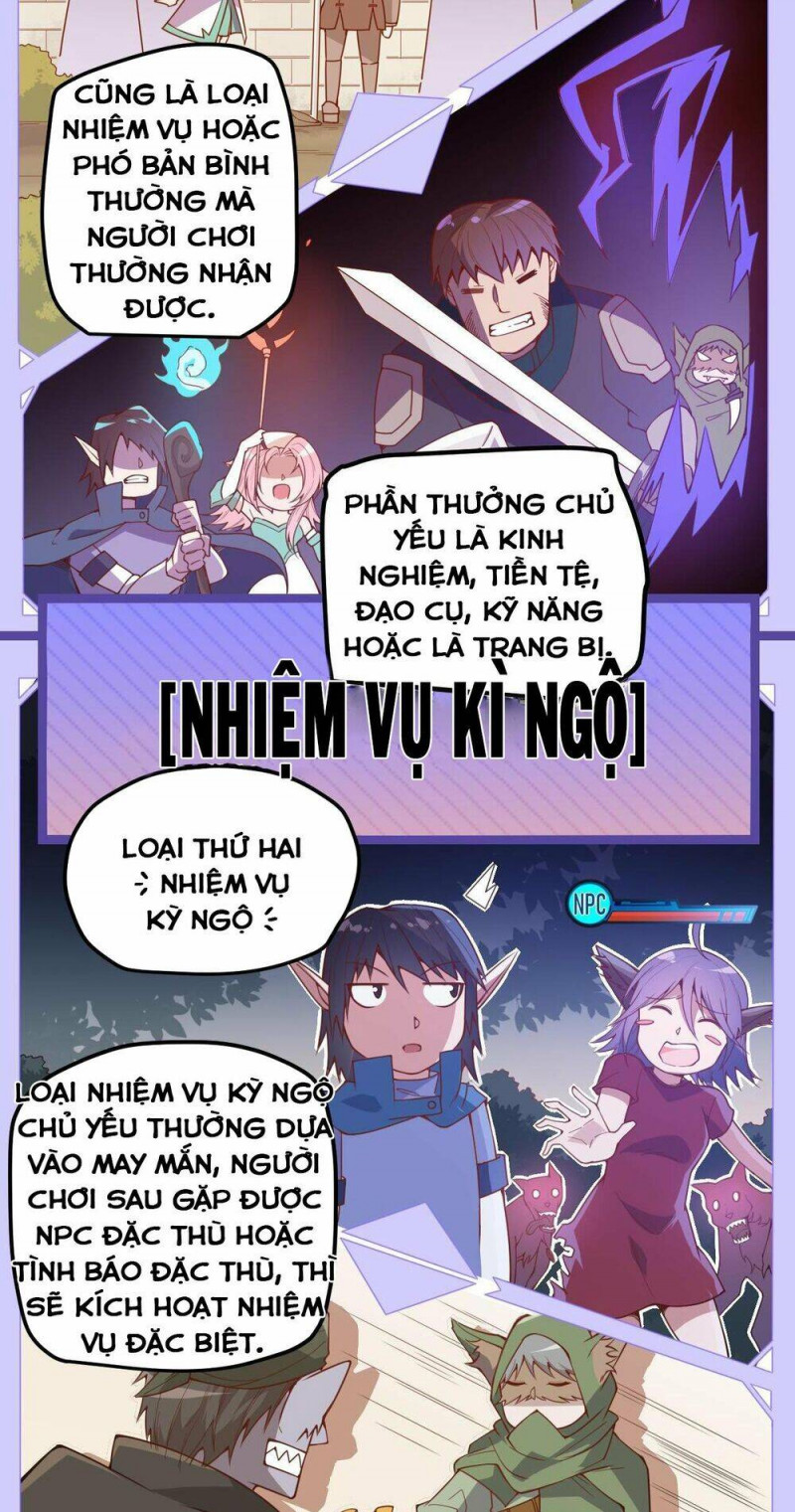 Tôi Đến Từ Thế Giới Trò Chơi Chapter 5 - Trang 19