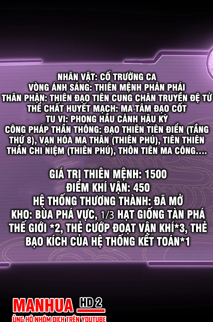 Ta Trời Sinh Đã Là Nhân Vật Phản Diện Chapter 17 - Trang 23