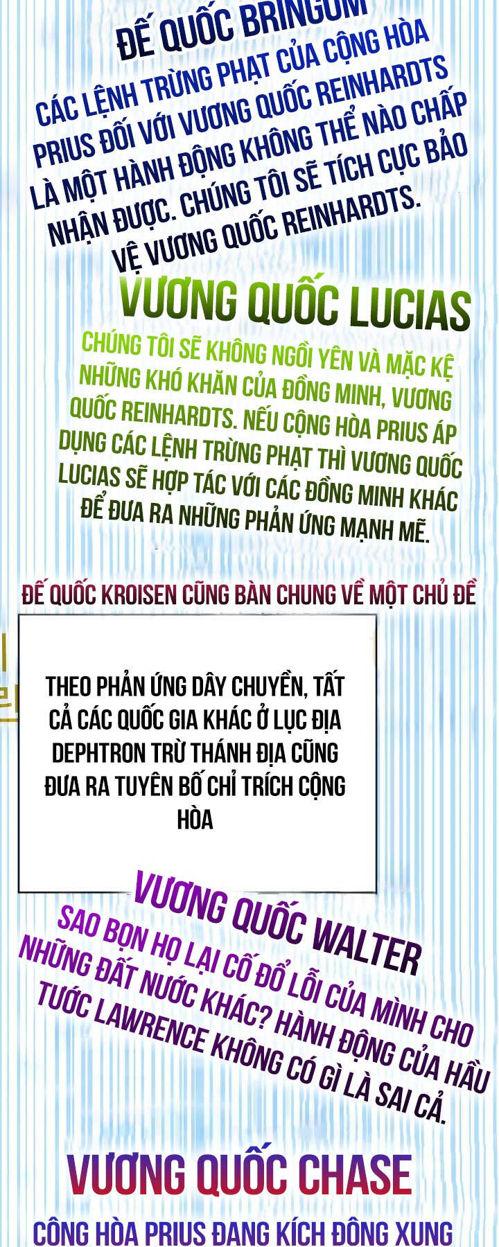 Giấc Mơ Trong Game Trở Thành Hiện Thực Chapter 50 - Trang 54