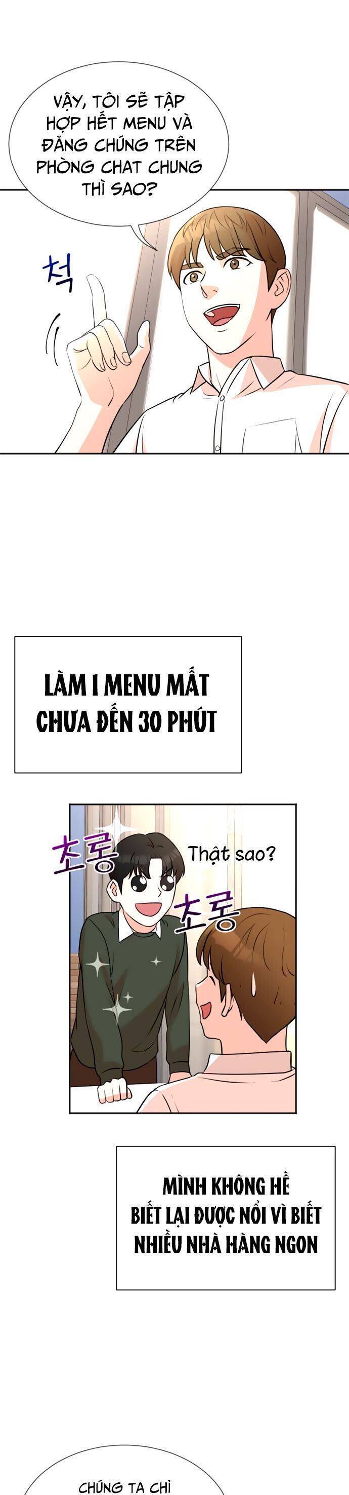 Cuộc Sống Thứ Hai Của Nhà Sản Xuất Chapter 13 - Trang 6