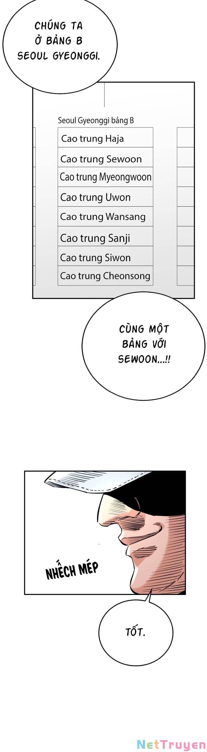 Sân Cỏ Chiến Kí Chapter 56 - Trang 35