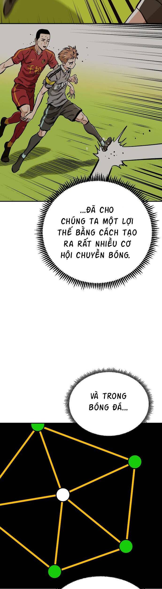 Sân Cỏ Chiến Kí Chapter 76 - Trang 33