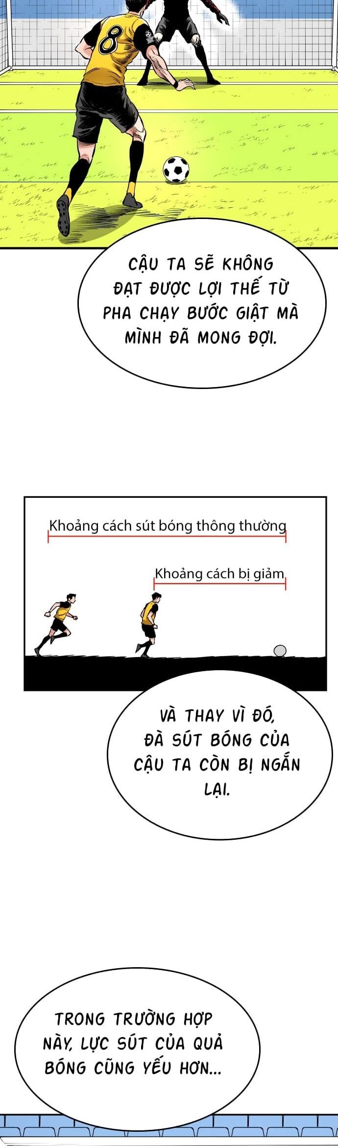 Sân Cỏ Chiến Kí Chapter 58 - Trang 29