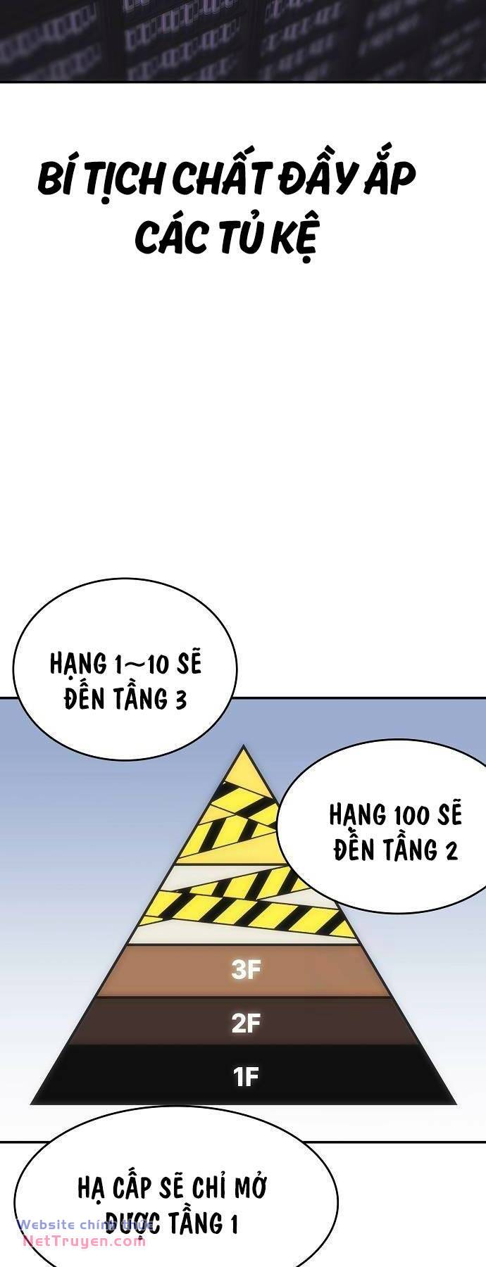 Bản Năng Hồi Quy Của Chó Săn Chapter 27 - Trang 17