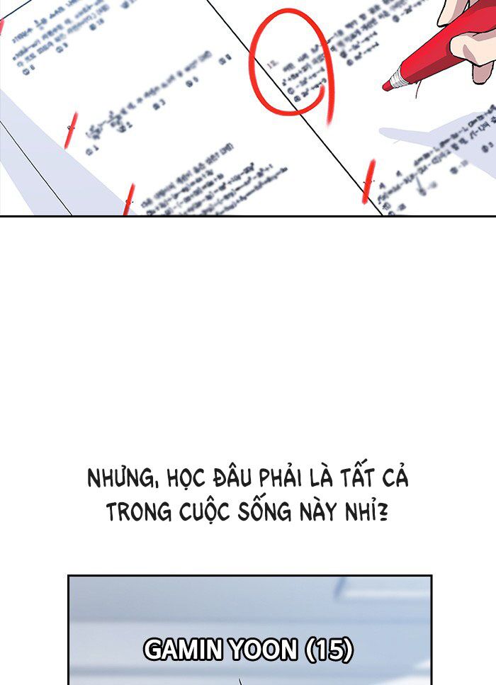 Học Nhóm Chapter 1 - Trang 3