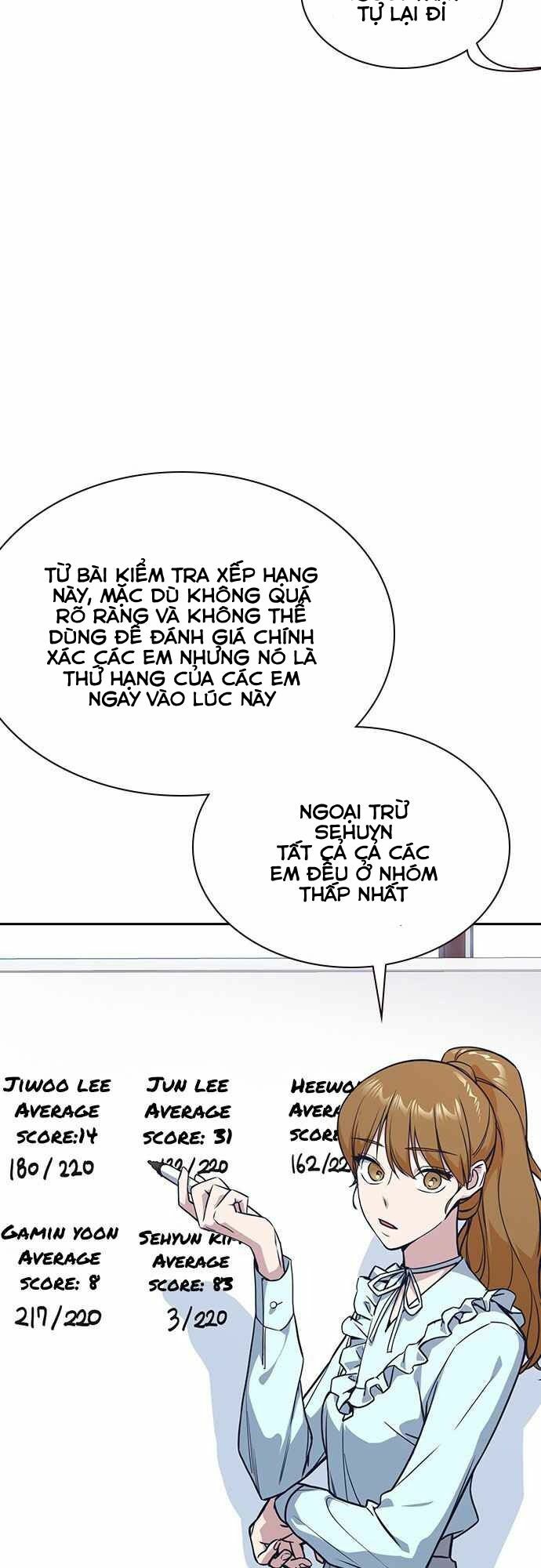 Học Nhóm Chapter 33 - Trang 39