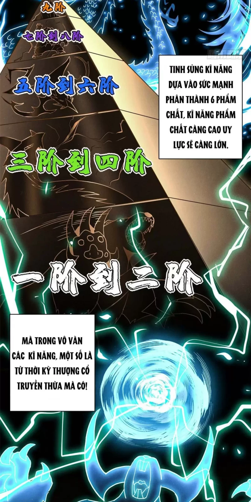 Cửa Hàng Sủng Thú Siêu Thần Chapter 4 - Trang 40