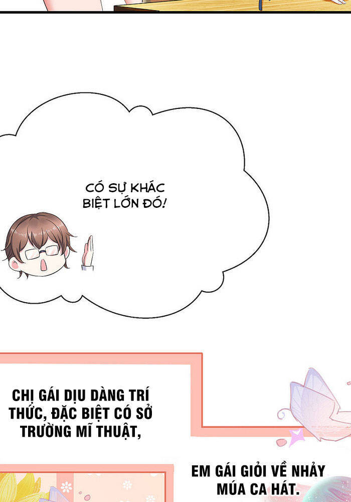 Vô Địch Học Bạ Hệ Thống Chapter 10 - Trang 9