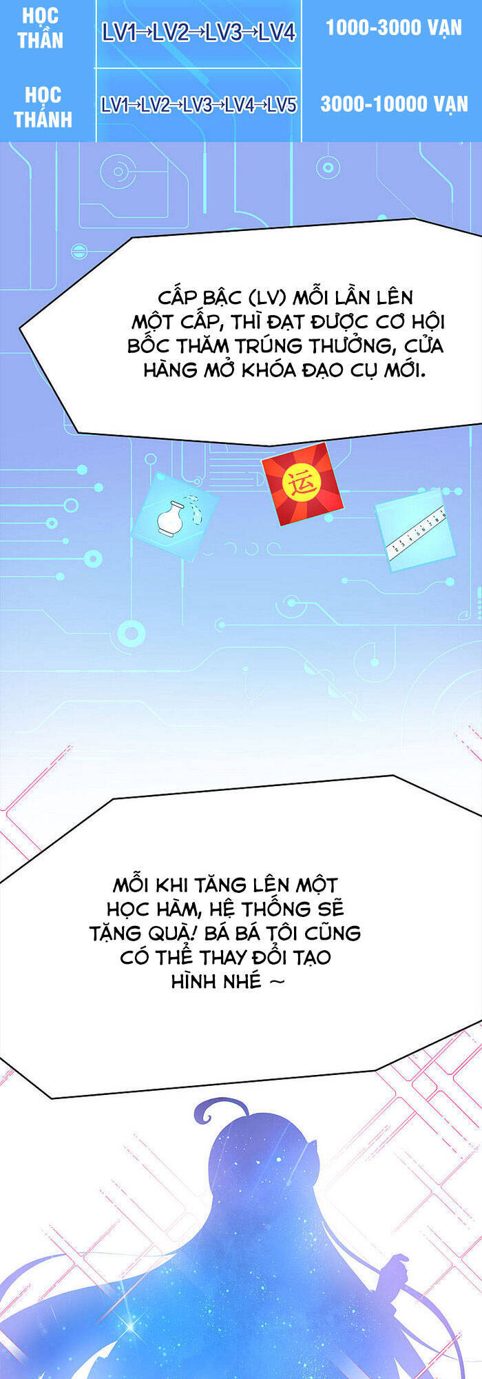 Vô Địch Học Bạ Hệ Thống Chapter 8 - Trang 34