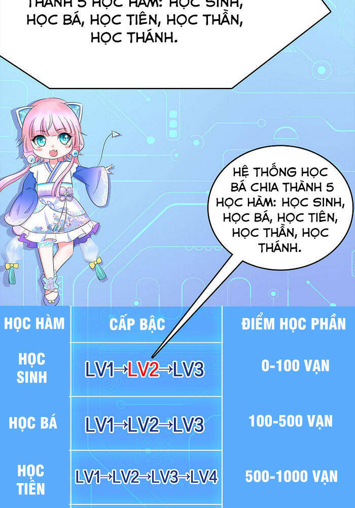 Vô Địch Học Bạ Hệ Thống Chapter 8 - Trang 33