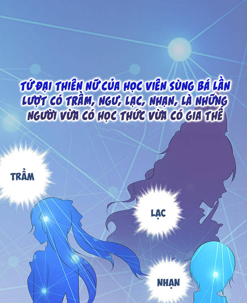 Vô Địch Học Bạ Hệ Thống Chapter 4 - Trang 2