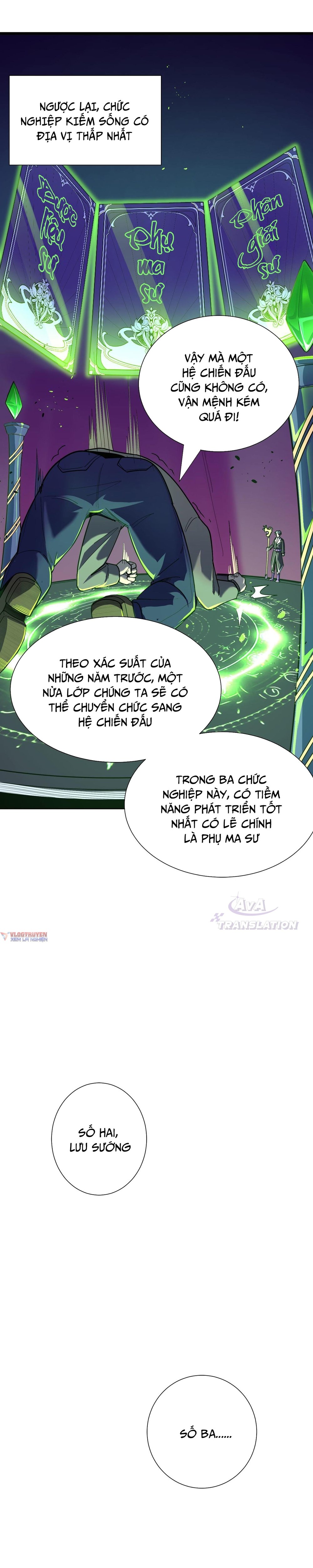 Thánh Hiệp Sĩ Cấp Sss Chapter 1 - Trang 17