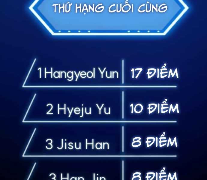 Người Chơi Thiên Tài Hồi Quy Chapter 9 - Trang 12