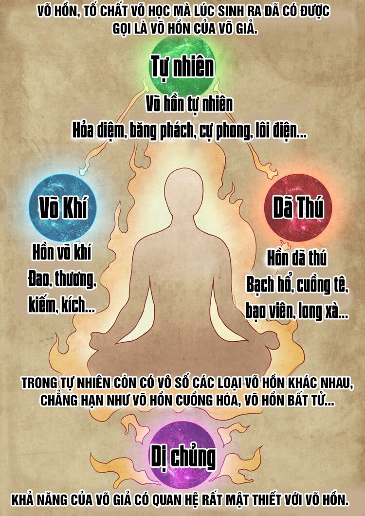 Tuyệt Thế Võ Thần Chapter 1 - Trang 4