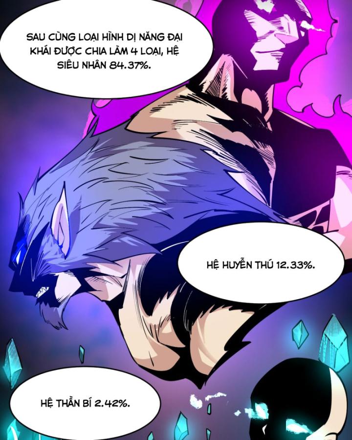 Ta Có Nhìn Thấy Quy Tắc Cấm Khu! Chapter 4 - Trang 74