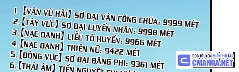 Thế Nhân Thực Sự Tin Tôi Là Đại Boss Chapter 81 - Trang 161