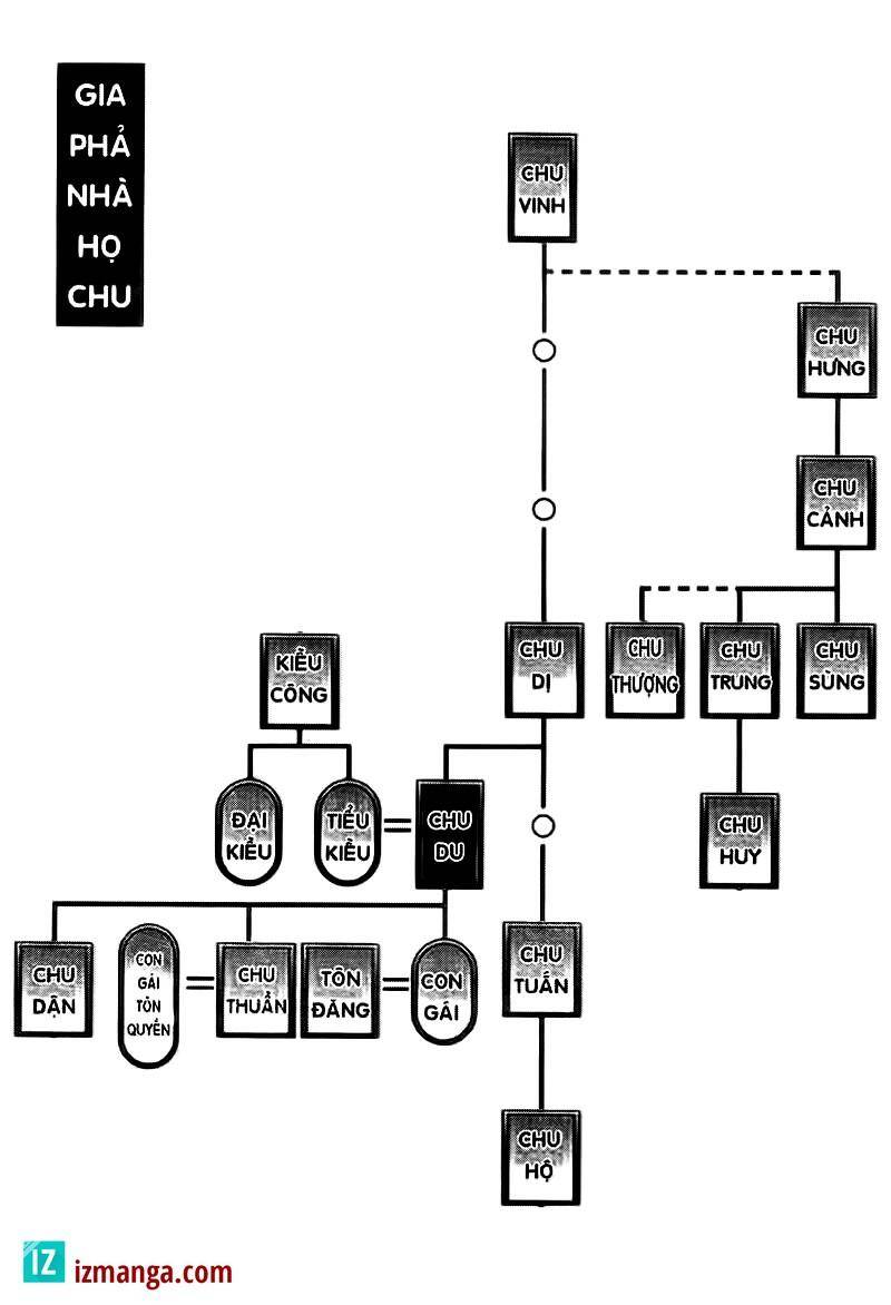 Tam Quốc Diễn Nghĩa Chapter 100 - Trang 32