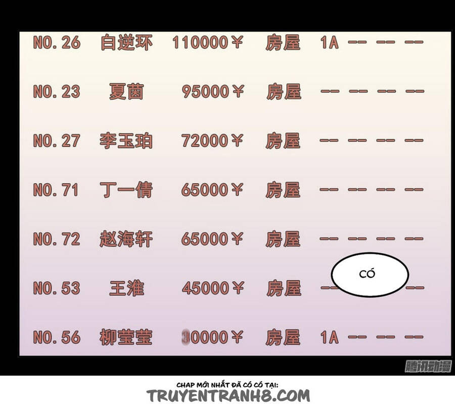 Điều Ước Của Người Phàm Chapter 28 - Trang 18