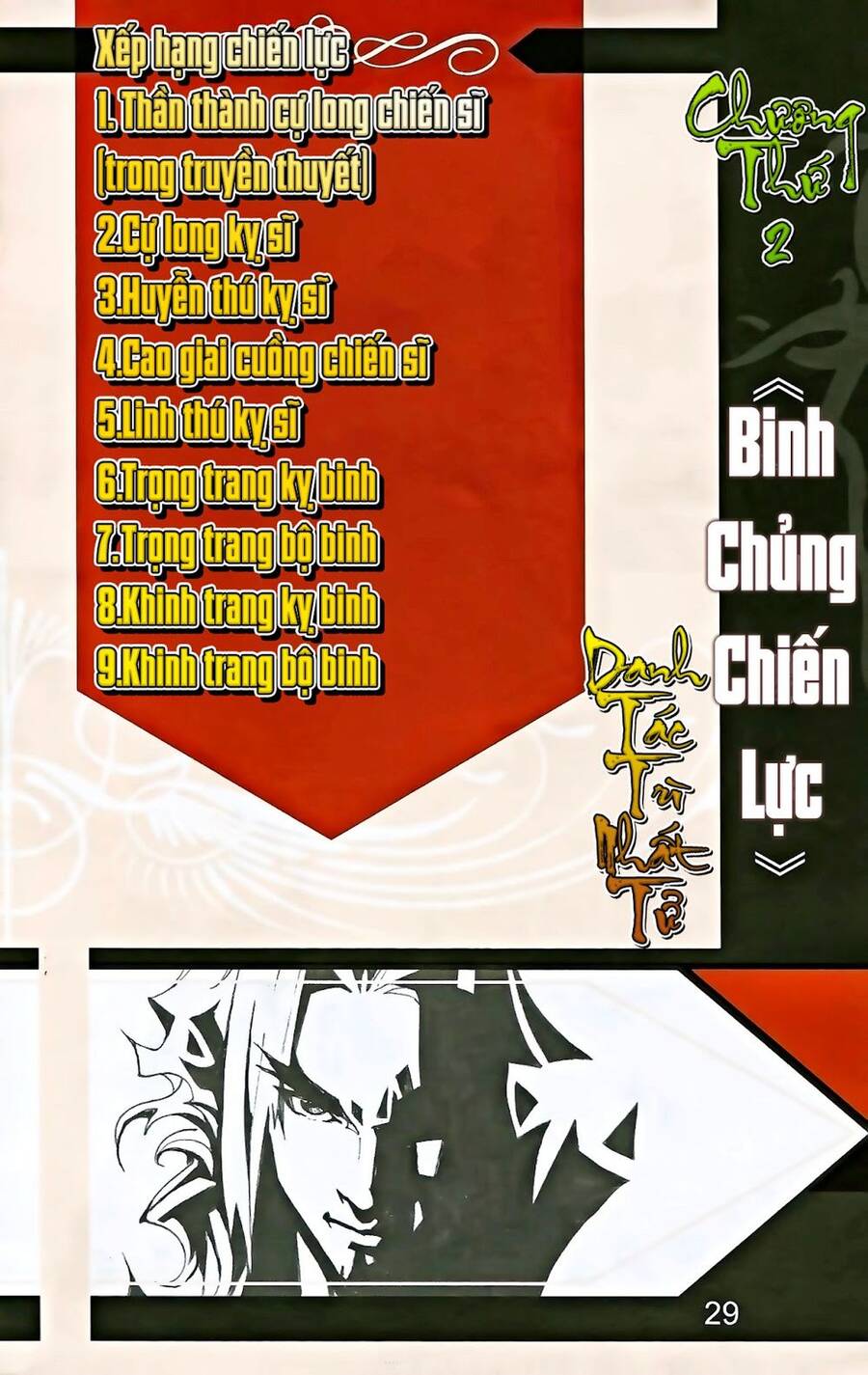 Dong Binh Thiên Hạ Chapter 2 - Trang 1