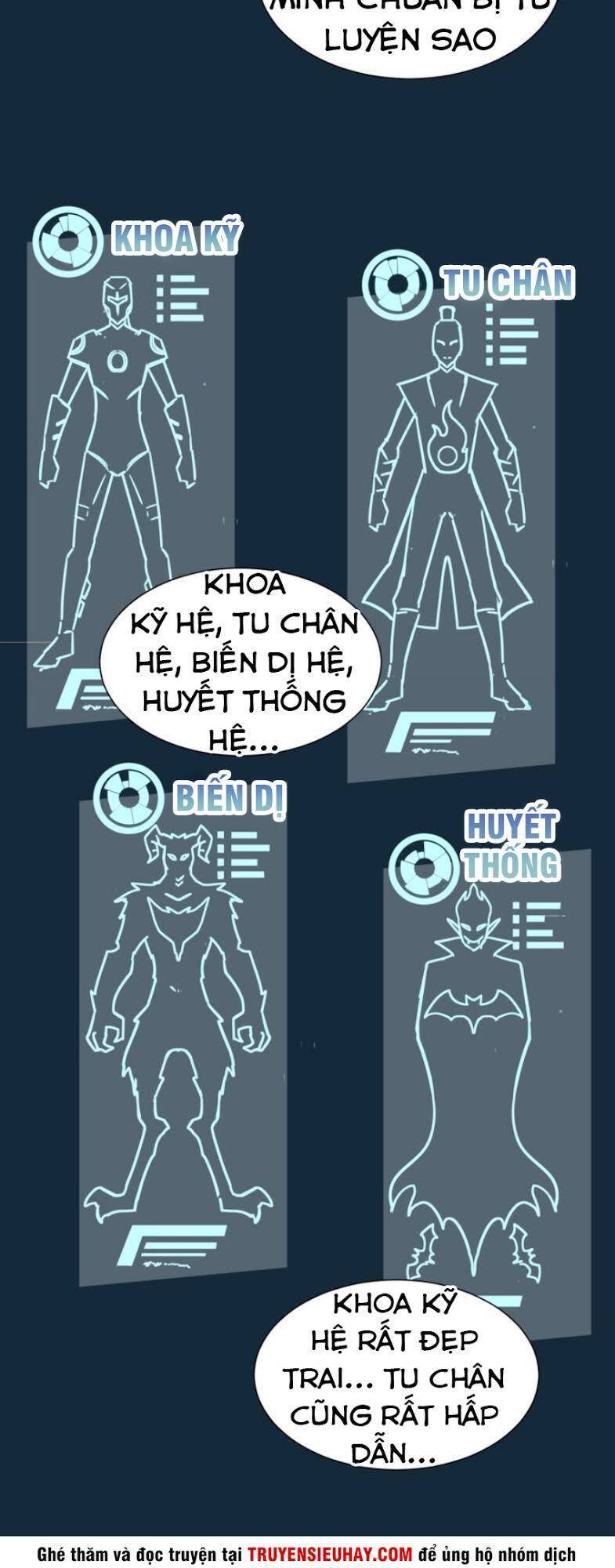 Người Chặn Xuyên Không Chapter 1 - Trang 34