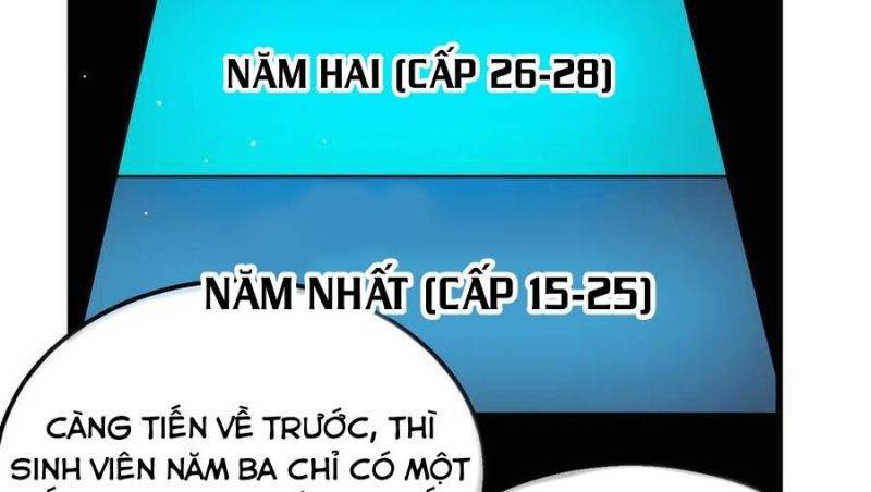 Toàn Dân Chuyển Chức: Bị Động Của Ta Vô Địch Chapter 34 - Trang 156