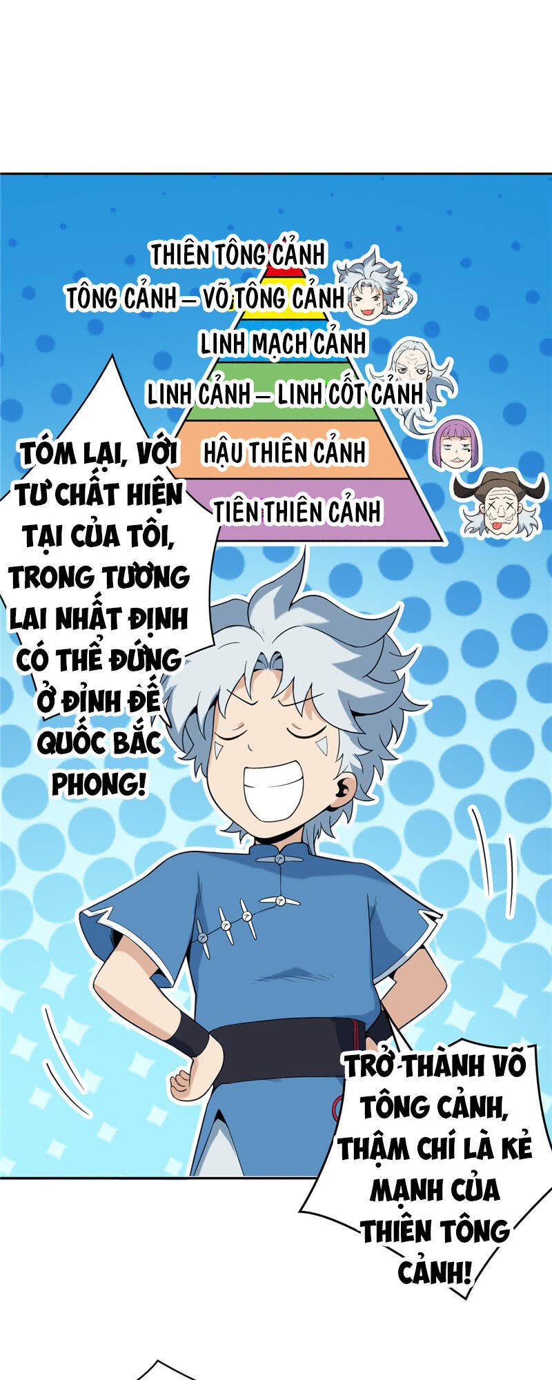 Chí Tôn Võ Đế Chapter 13 - Trang 15