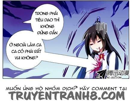 Đầu Óc Đại Sư Huynh Của Ta Rất Đen Tối Chapter 20 - Trang 6