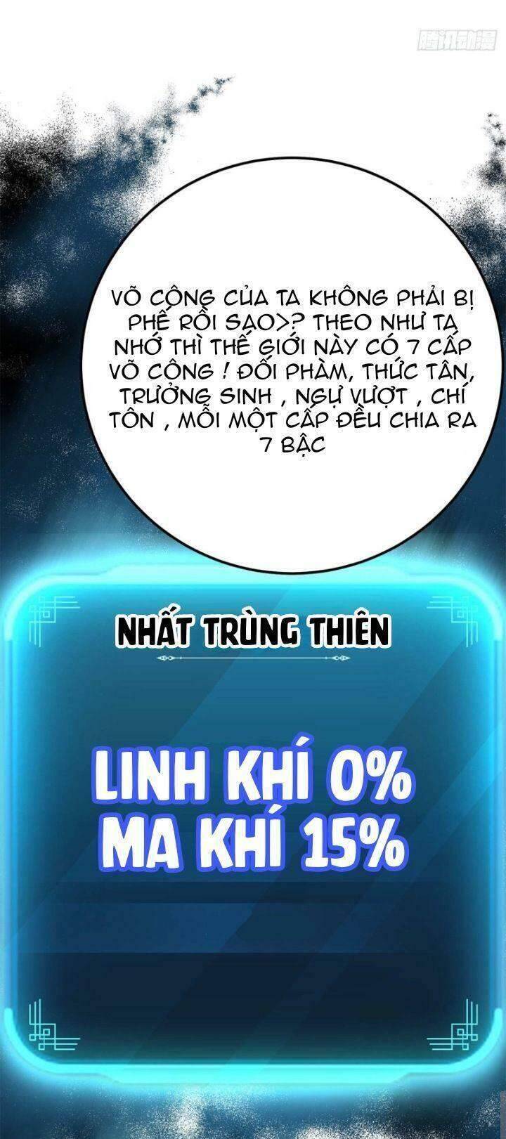 Nam Chủ Và Hậu Cung Đều Dưới Trướng Ta Chapter 4 - Trang 3