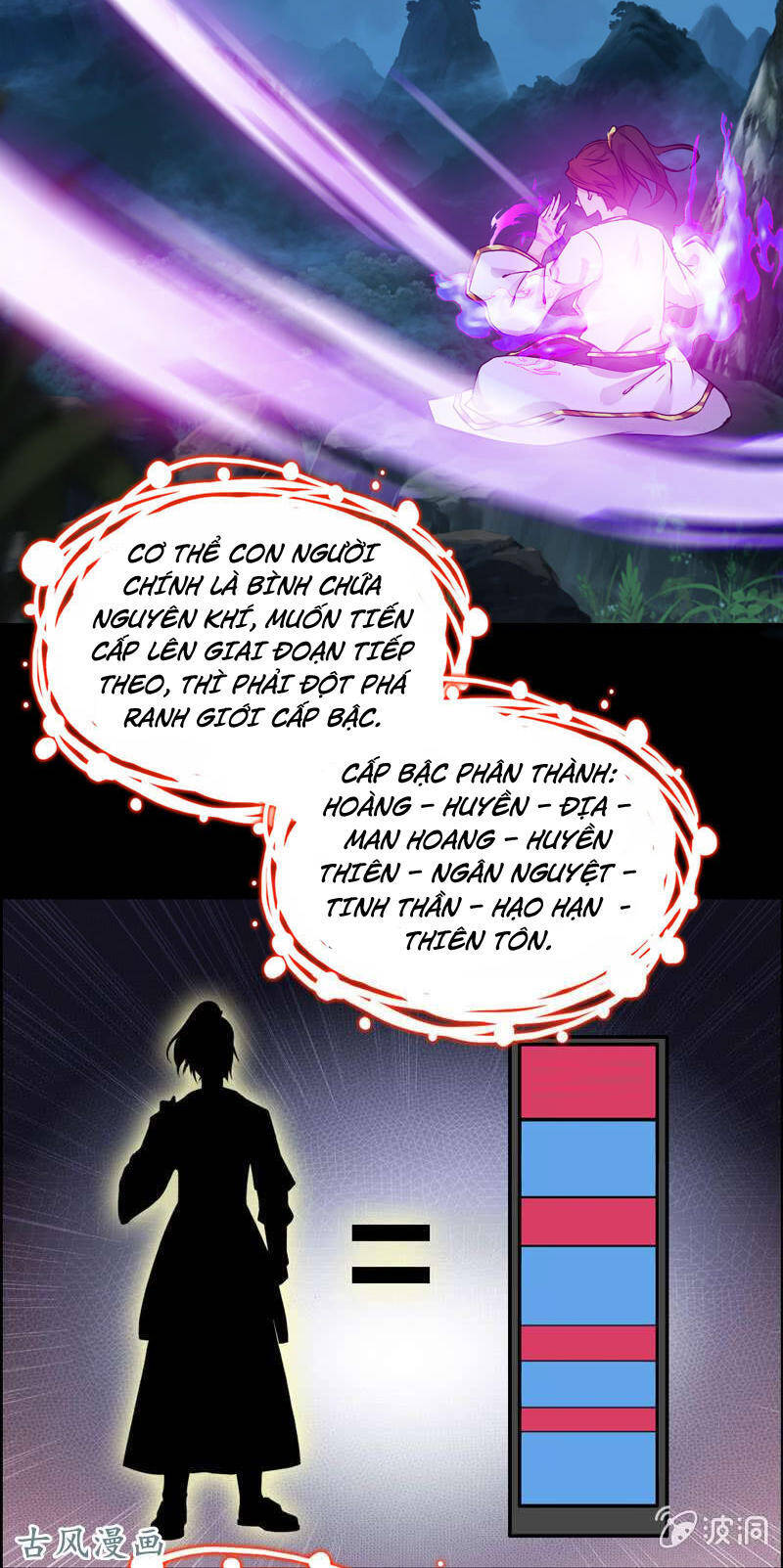 Thần Ma Thiên Sát Chapter 4 - Trang 15