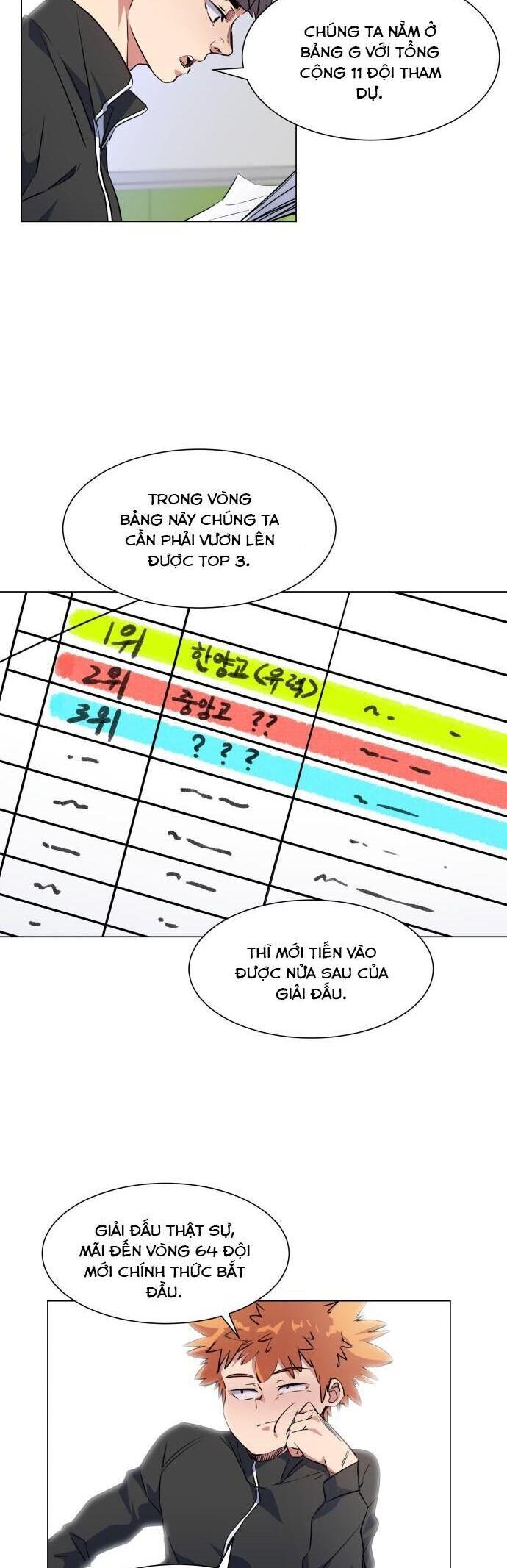 Góc Cao Khung Thành Chapter 26 - Trang 17