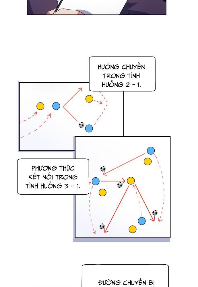 Góc Cao Khung Thành Chapter 37 - Trang 28