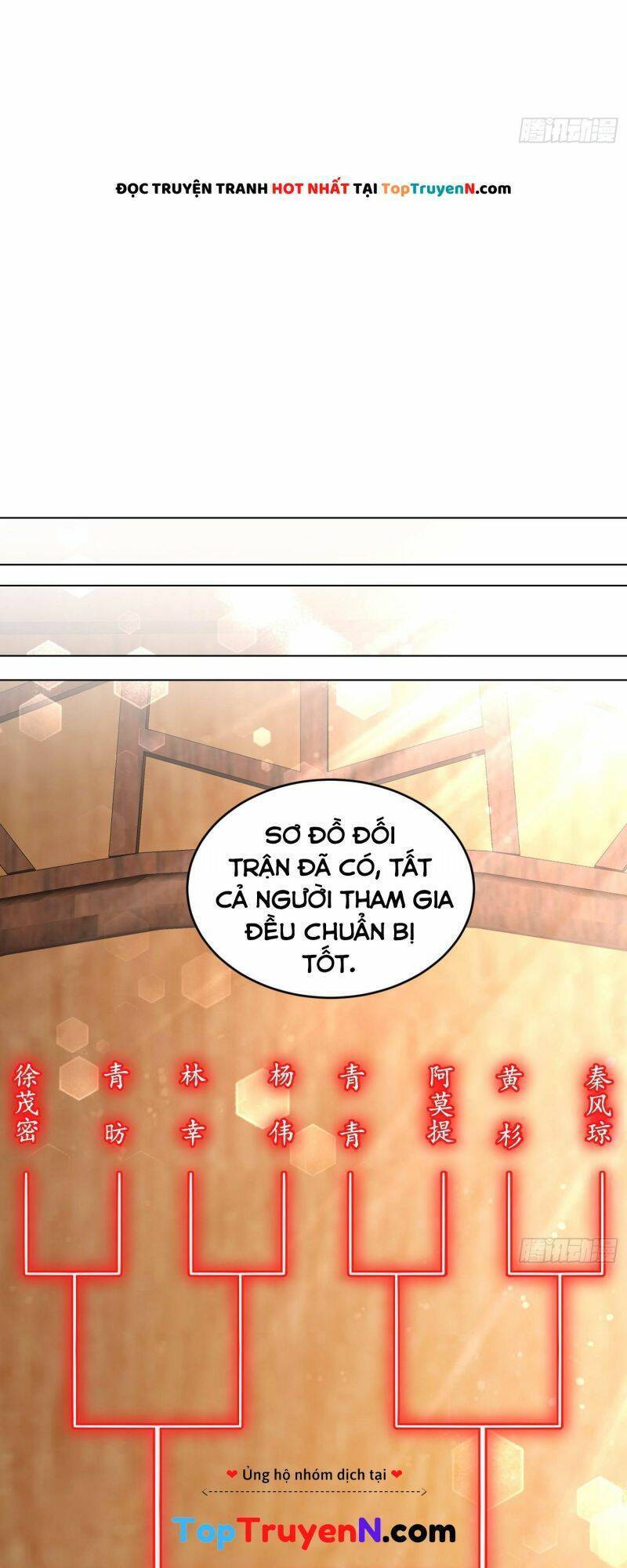 Tuyệt Sắc đạo Lữ đều Nói Ngô Hoàng Thể Chất Vô địch Chapter 34 - Trang 8