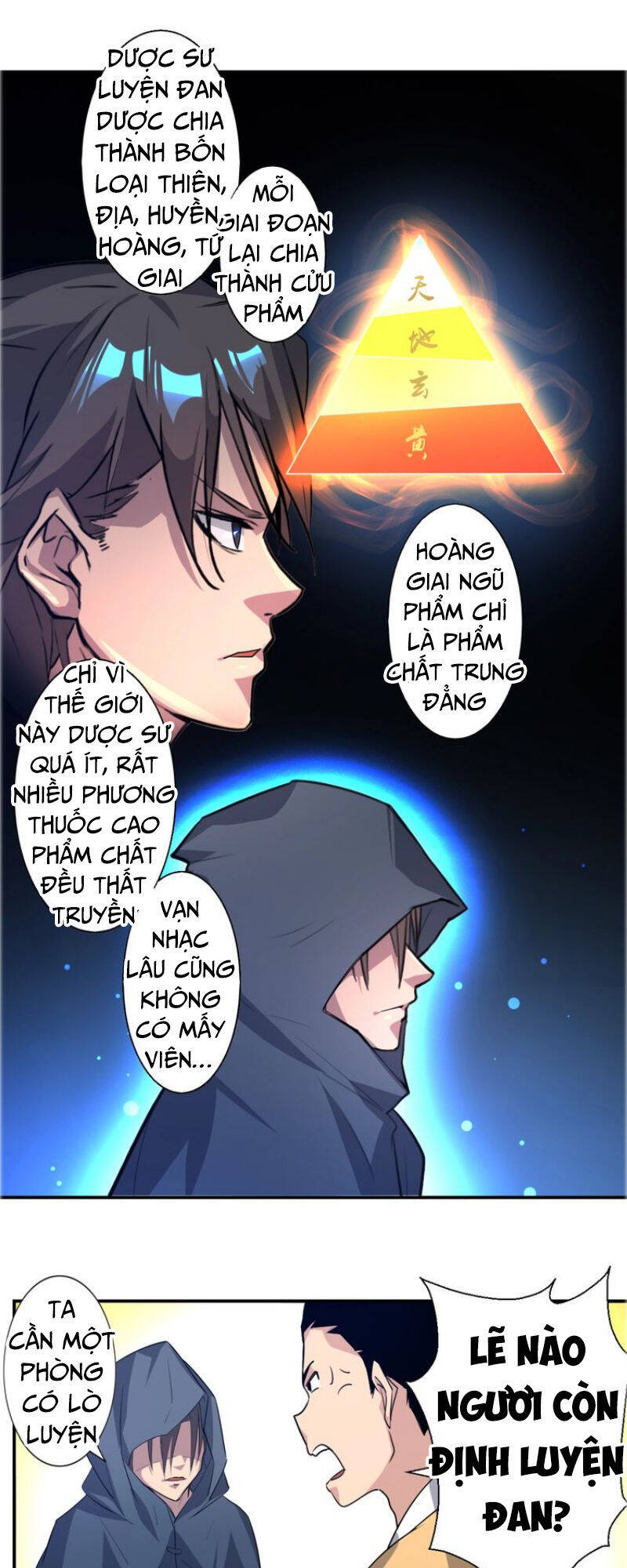 Ta Luyện Dược Thành Thánh Chapter 2 - Trang 27