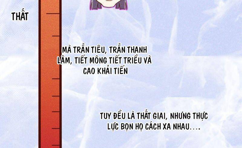 Linh Tôn Chi Tử Chapter 80 - Trang 19