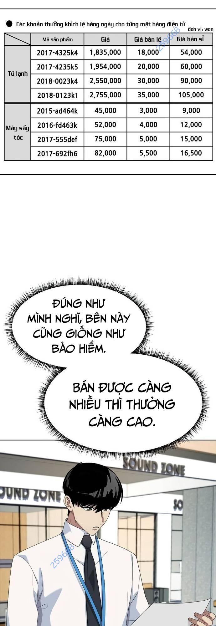 Từ Nhân Viên Vạn Năng Trở Thành Huyền Thoại Chapter 50 - Trang 17