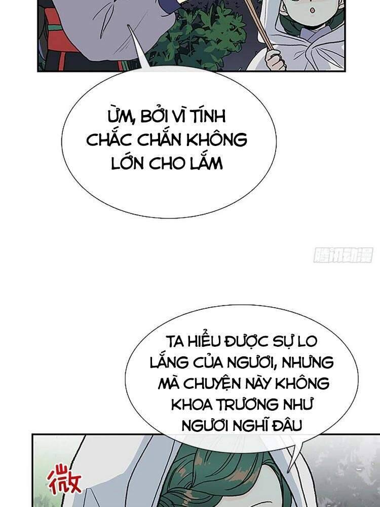 Học Sĩ Tái Sinh Chapter 176 - Trang 5