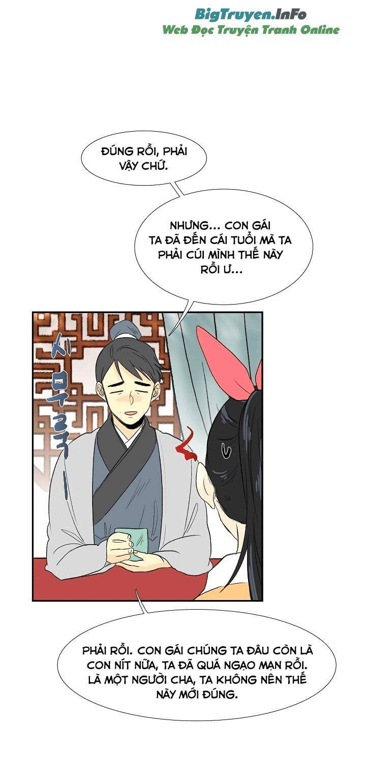 Học Sĩ Tái Sinh Chapter 53 - Trang 8