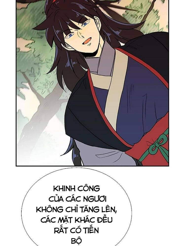 Học Sĩ Tái Sinh Chapter 172 - Trang 1