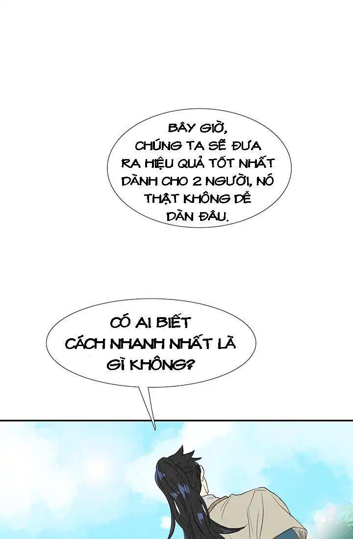 Học Sĩ Tái Sinh Chapter 80 - Trang 2