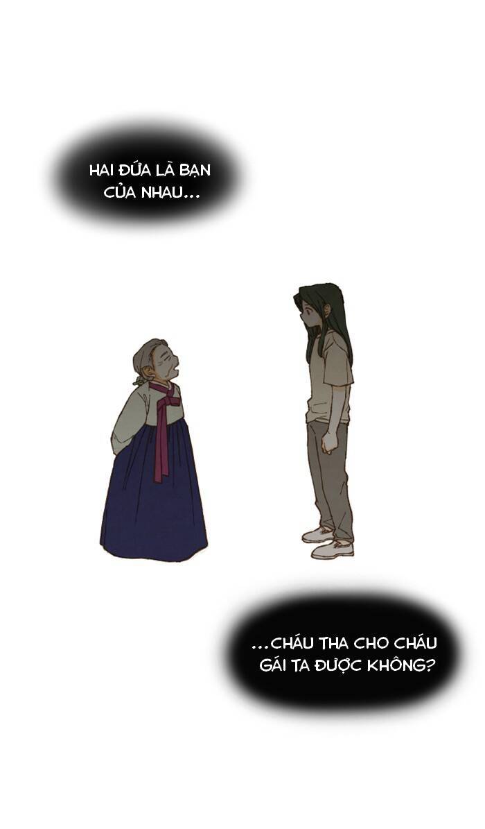 Bí Kíp Hóa Rồng Chapter 15 - Trang 0