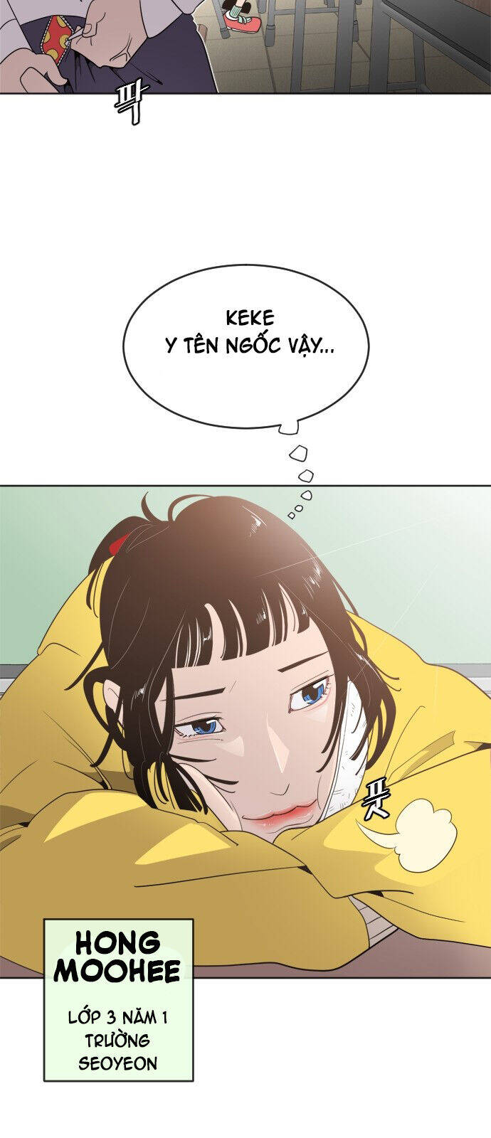 Kĩ Nguyên Của Anh Hùng Chapter 7 - Trang 73